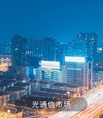 光通信市场